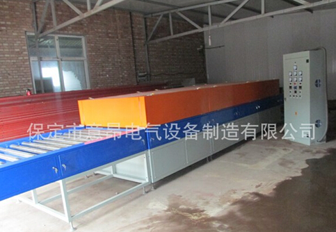 節(jié)能型隧道爐節(jié)約更節(jié)能！